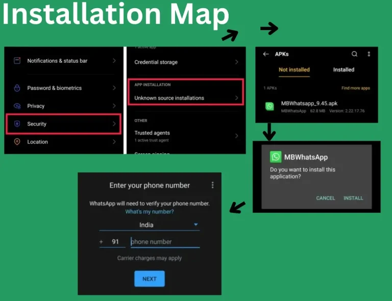 método de instalação do mb whatsapp